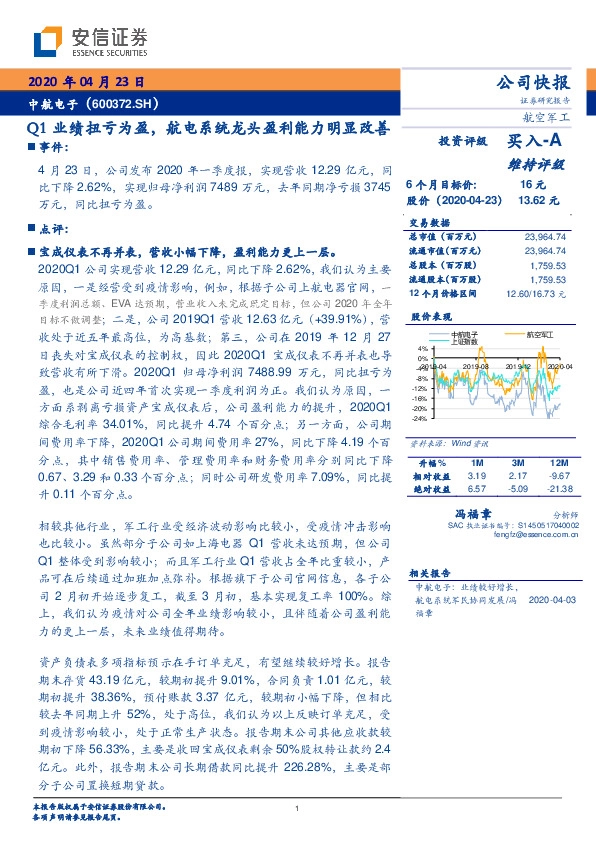 Q1业绩扭亏为盈，航电系统龙头盈利能力明显改善