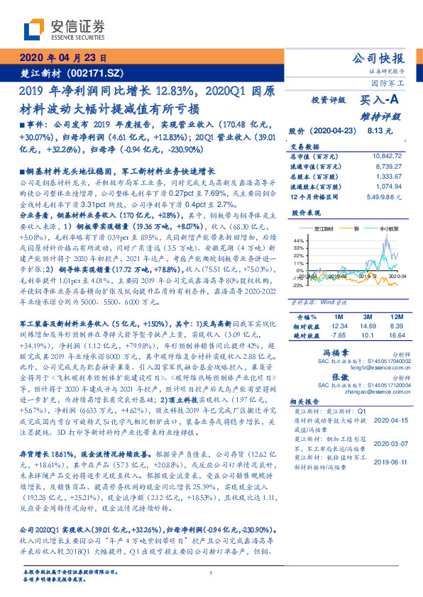 2019年净利润同比增长12.83%，2020Q1因原材料波动大幅计提减值有所亏损