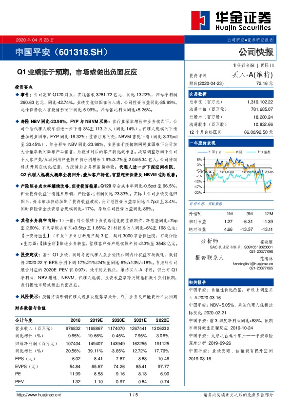 Q1业绩低于预期，市场或做出负面反应