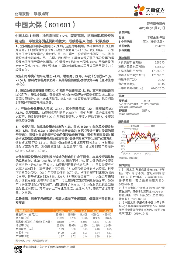 中国太保1季报：净利润同比+53%，表现亮眼，逆市体现其投资的稳定性；寿险业务受疫情影响较大，后续将迎来改善，积极推荐