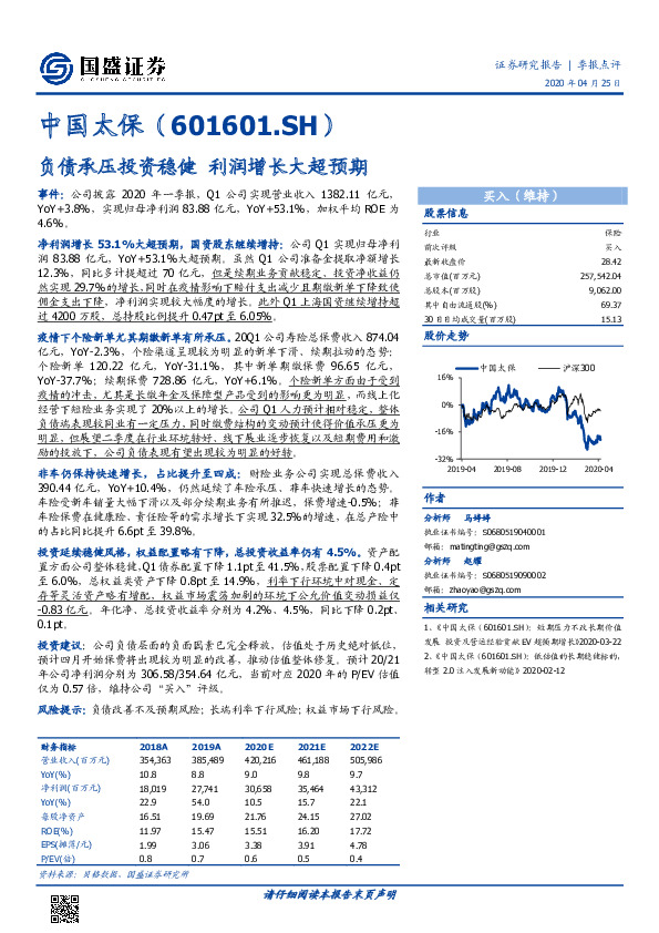 负债承压投资稳健 利润增长大超预期