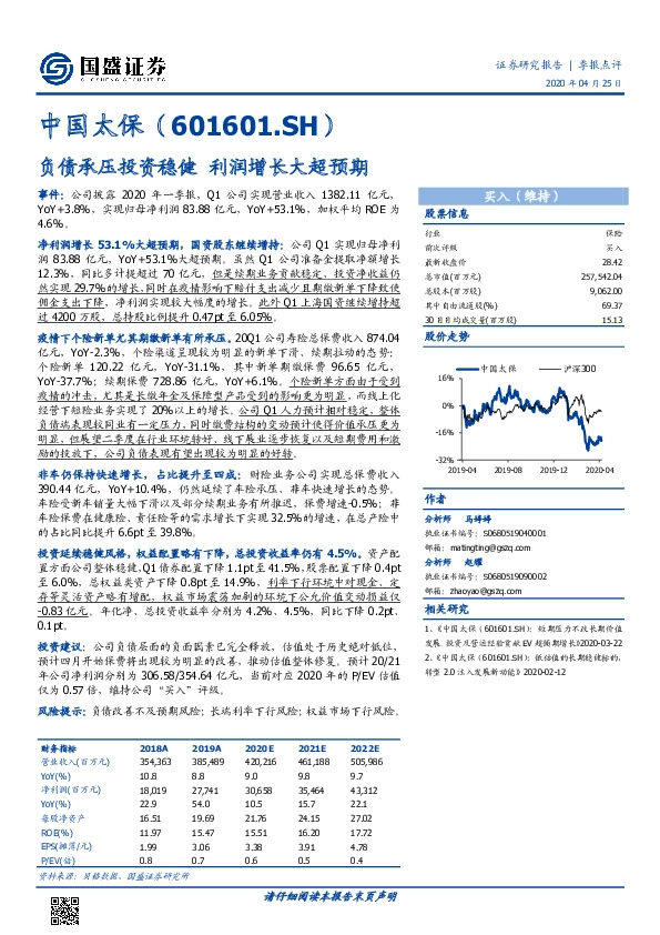 负债承压投资稳健 利润增长大超预期