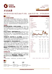 期末费用率提升拖累2019年业绩；1Q20投资不振、信用减值持续