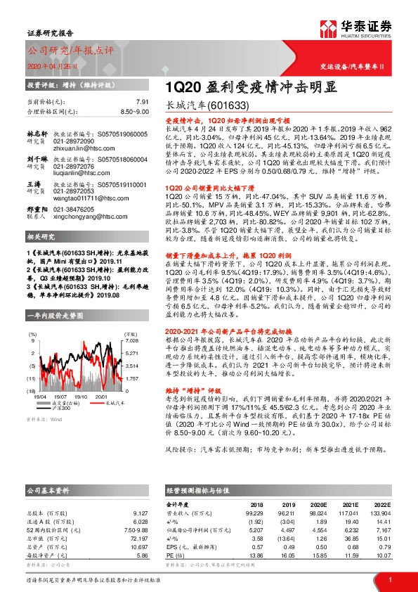 1Q20盈利受疫情冲击明显