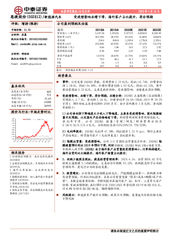 受疫情影响业绩下滑，海外客户占比提升，符合预期