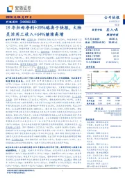 19年归母净利+29%略高于快报,大陆灵活用工收入+64%继续高增