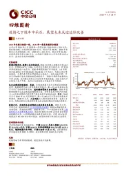 疫情之下随车市承压，展望未来或迎边际改善