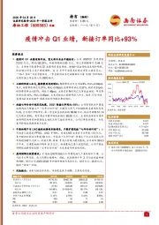 疫情冲击Q1业绩，新接订单同比+93%