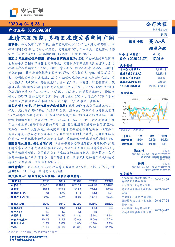 业绩不及预期，多项目在建发展空间广阔