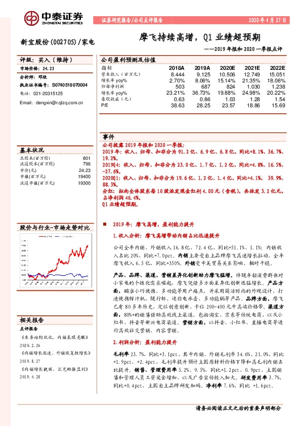 2019年报和2020一季报点评：摩飞持续高增，Q1业绩超预期