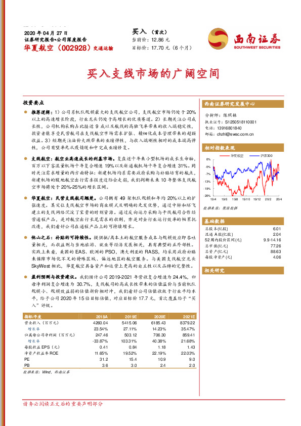 买入支线市场的广阔空间