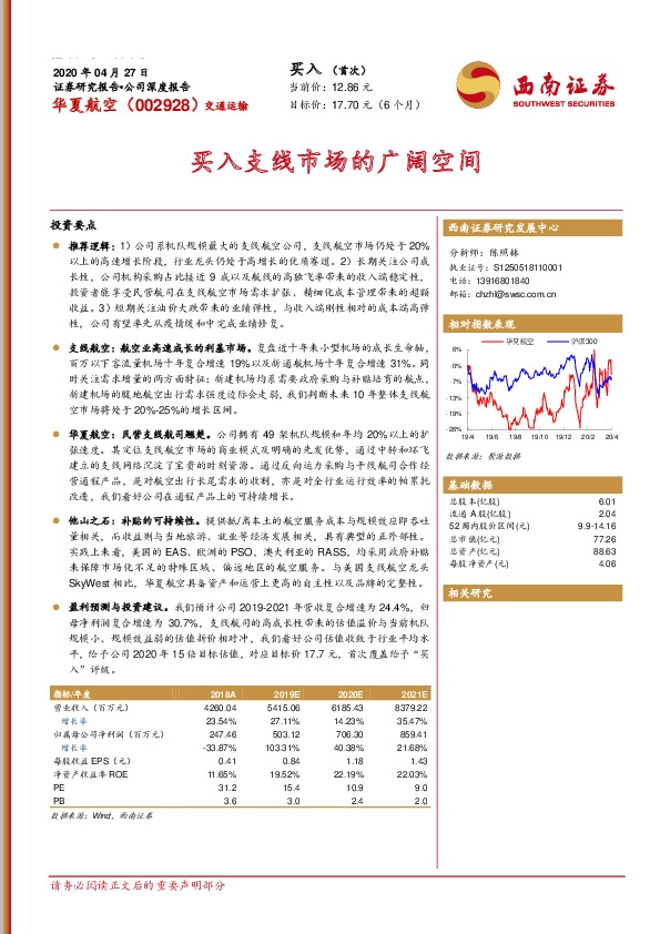 买入支线市场的广阔空间