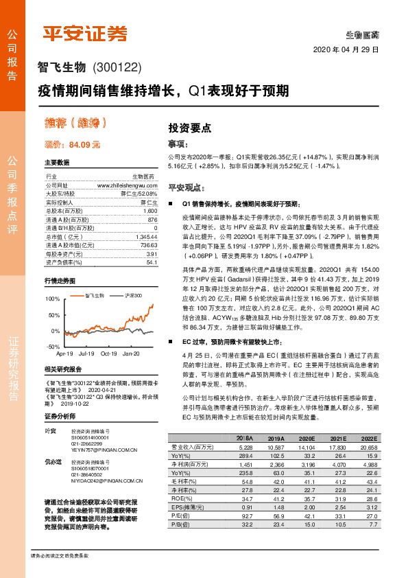 疫情期间销售维持增长，Q1表现好于预期