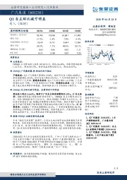 Q1自主环比减亏明显