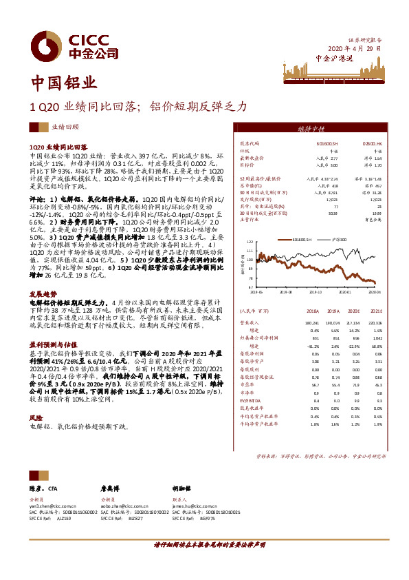1Q20业绩同比回落；铝价短期反弹乏力