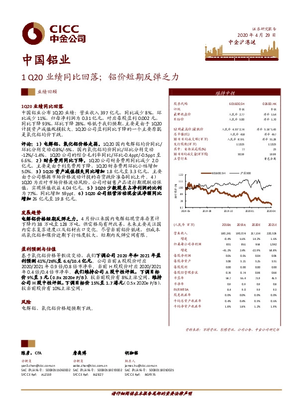 1Q20业绩同比回落；铝价短期反弹乏力