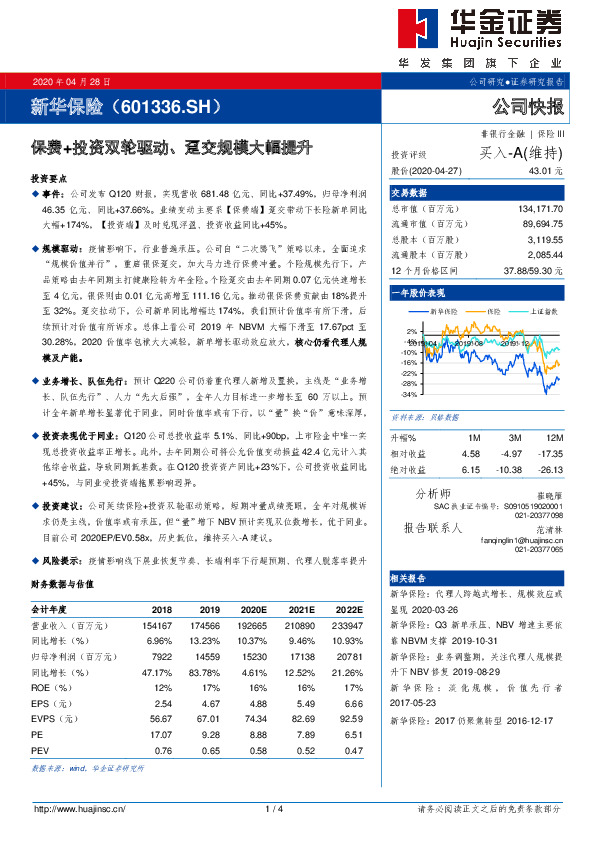保费+投资双轮驱动、趸交规模大幅提升