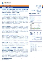 2020Q1归母净利润增长2.53%，符合预期