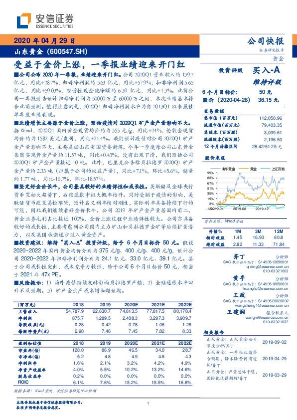 受益于金价上涨，一季报业绩迎来开门红