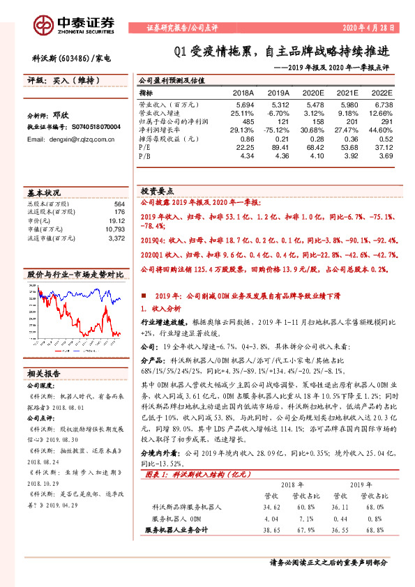 2019年报及2020年一季报点评：Q1受疫情拖累，自主品牌战略持续推进