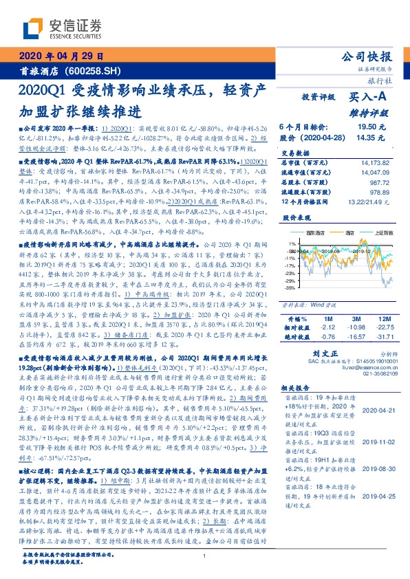 2020Q1受疫情影响业绩承压，轻资产加盟扩张继续推进