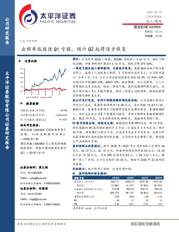 出租率低致使Q1亏损，预计Q2起将逐步恢复