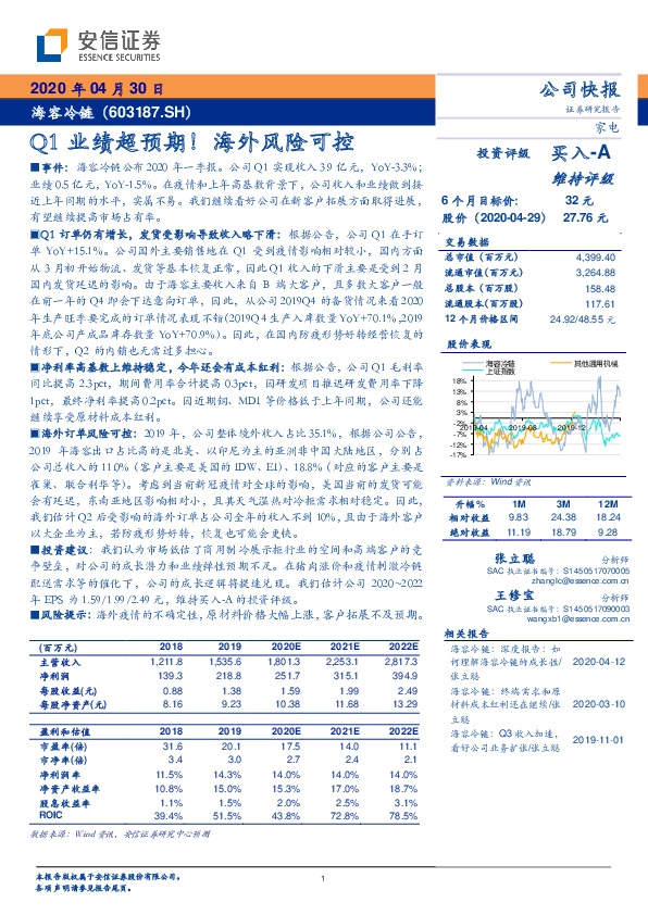Q1业绩超预期！海外风险可控
