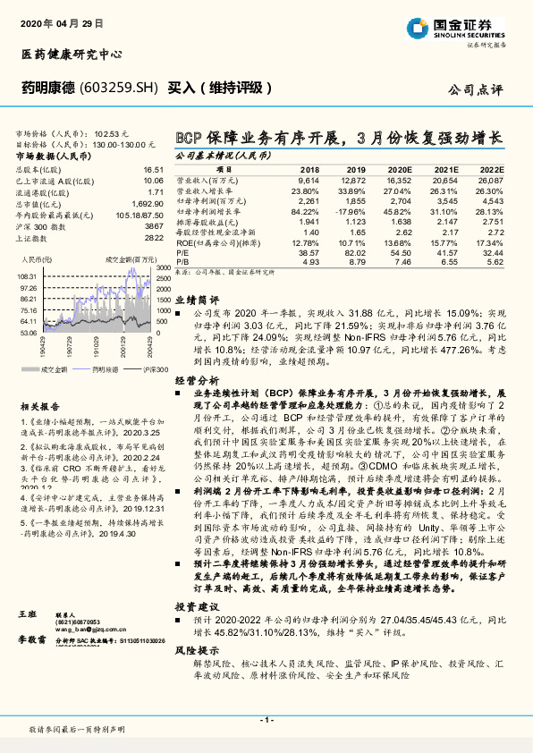 BCP保障业务有序开展，3月份恢复强劲增长