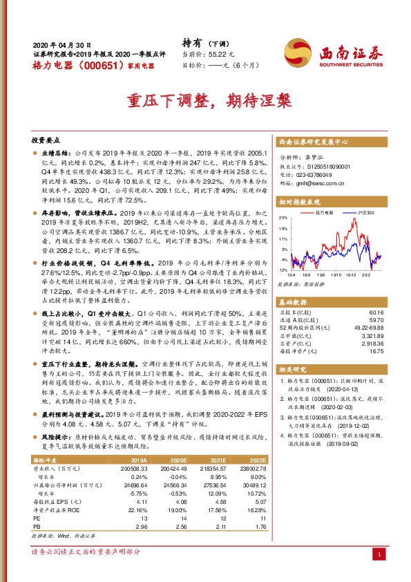 重压下调整，期待涅槃