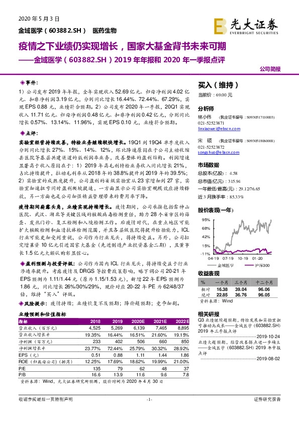 2019年年报和2020年一季报点评：疫情之下业绩仍实现增长，国家大基金背书未来可期