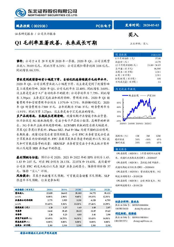 Q1毛利率显著改善，未来成长可期
