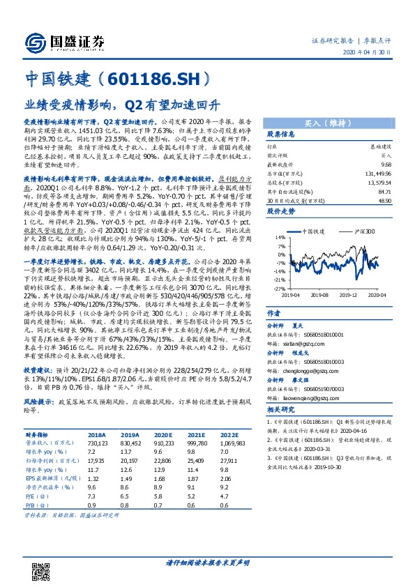 业绩受疫情影响，Q2有望加速回升