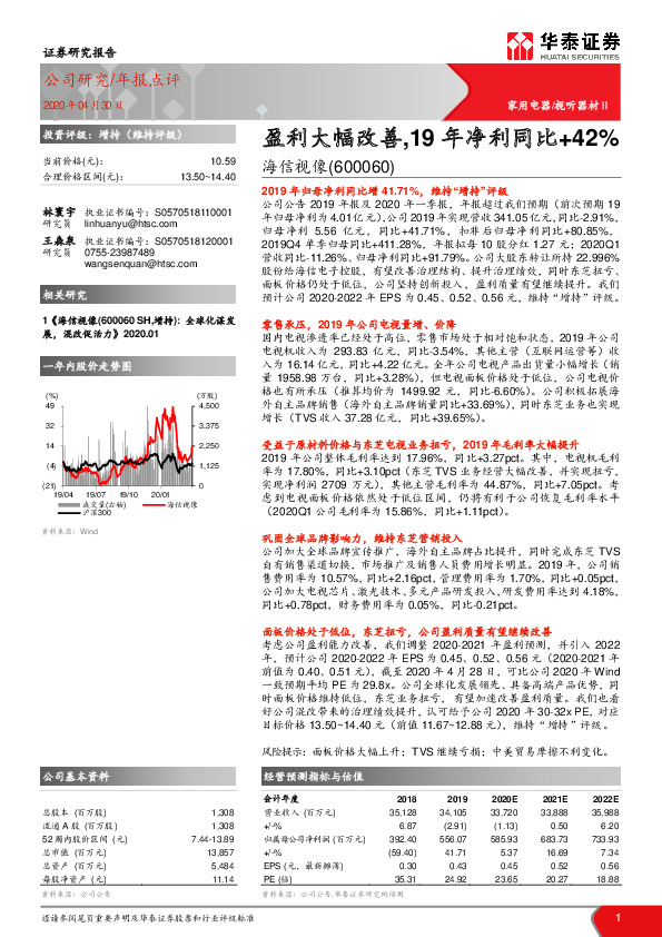 盈利大幅改善，19年净利同比+42%