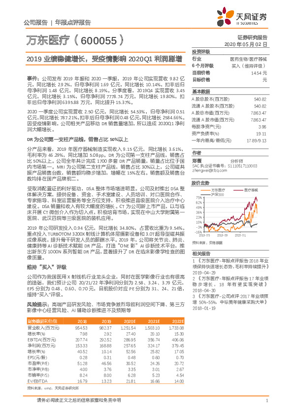 2019业绩稳健增长，受疫情影响2020Q1利润剧增