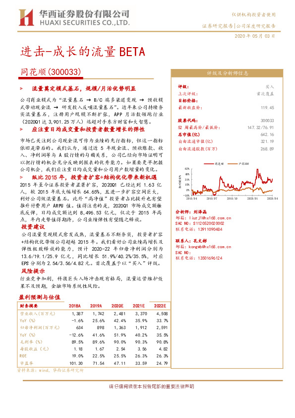 进击-成长的流量BETA
