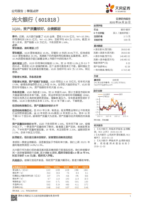 1Q20：资产质量较好，业绩靓丽