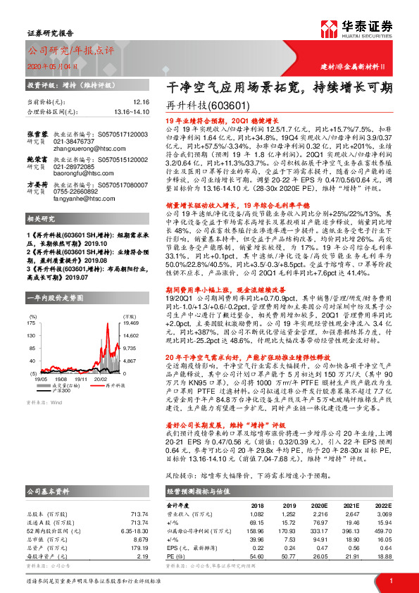 干净空气应用场景拓宽，持续增长可期