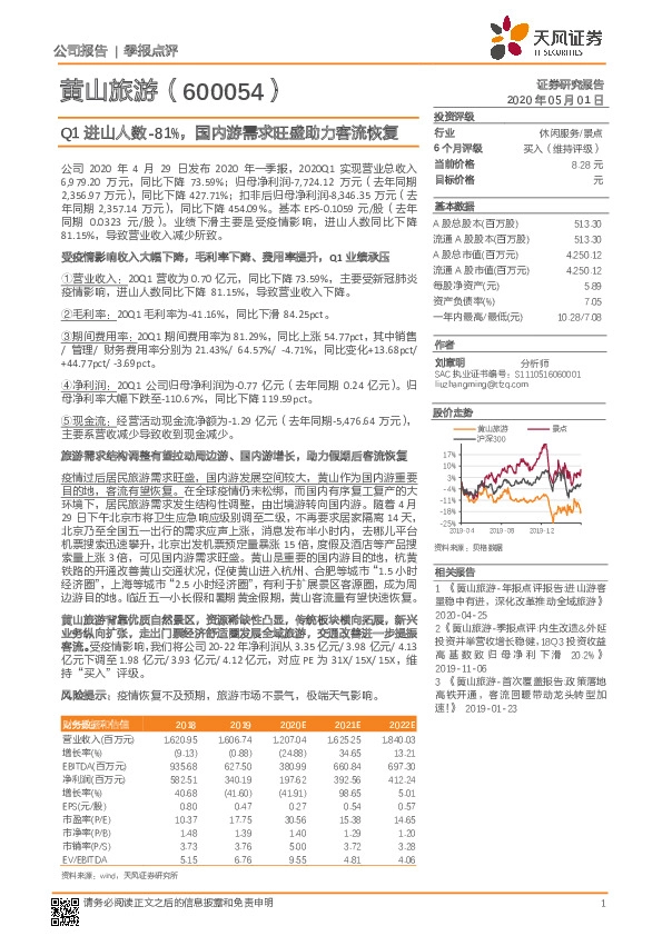 Q1进山人数-81%，国内游需求旺盛助力客流恢复