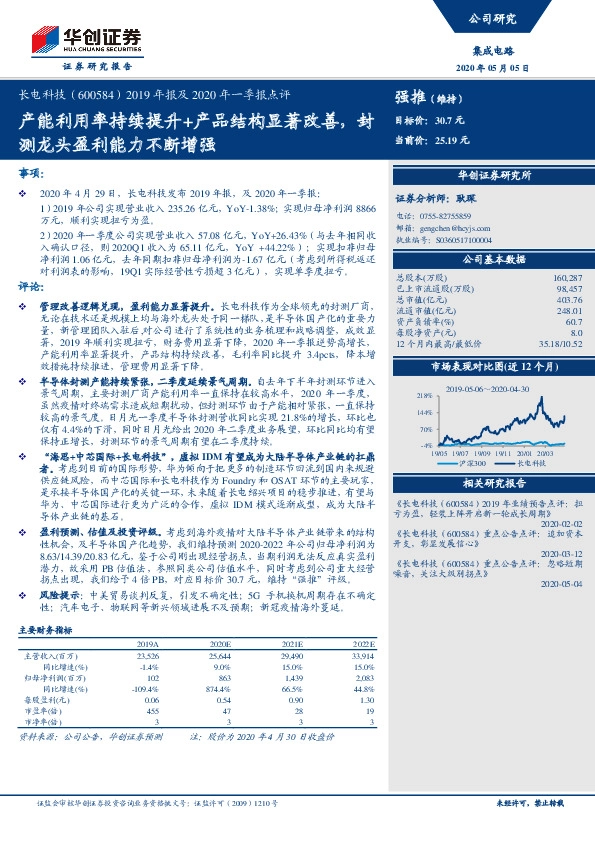 2019年报及2020年一季报点评：产能利用率持续提升+产品结构显著改善，封测龙头盈利能力不断增强