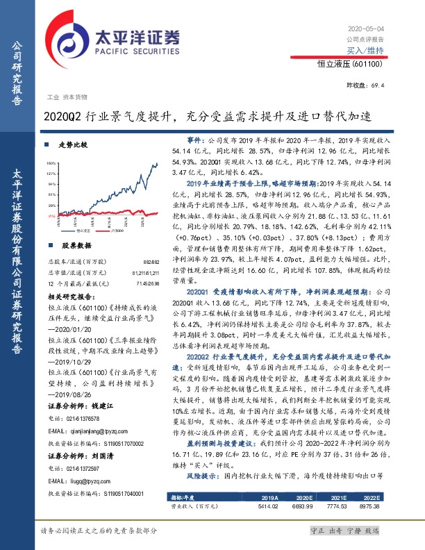2020Q2行业景气度提升，充分受益需求提升及进口替代加速
