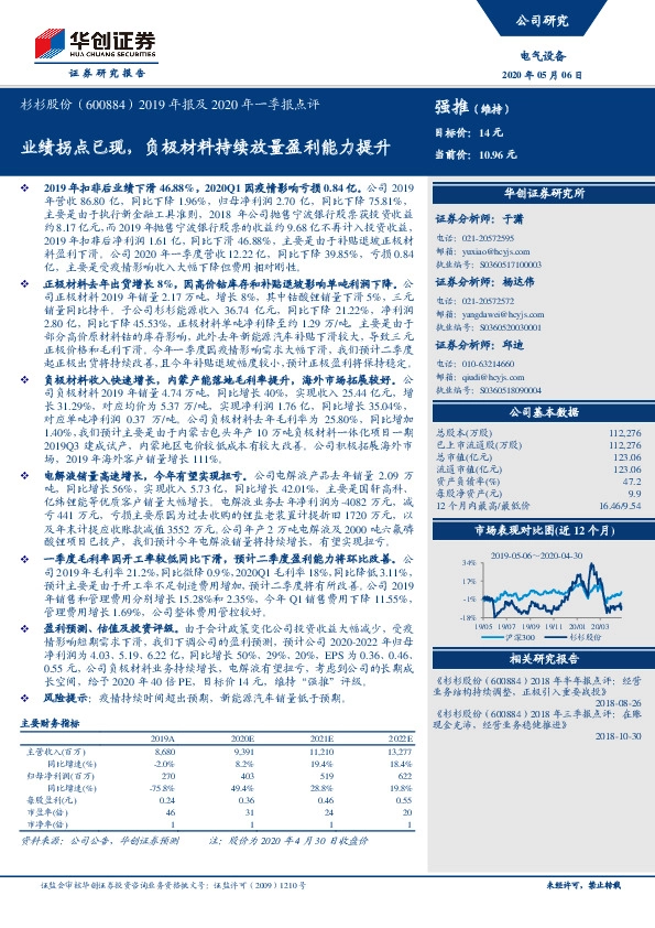 2019年报及2020年一季报点评：业绩拐点已现，负极材料持续放量盈利能力提升