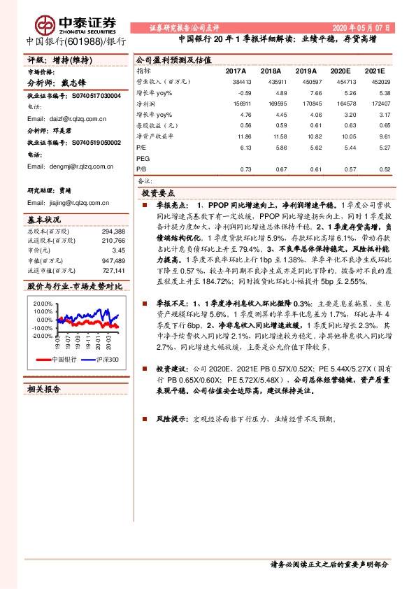中国银行20年1季报详细解读：业绩平稳，存贷高增
