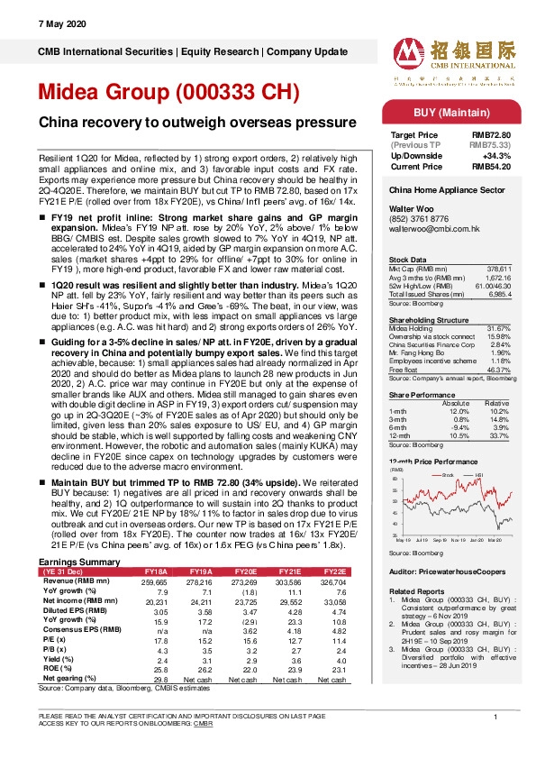 China recovery to outweigh overseas pressure