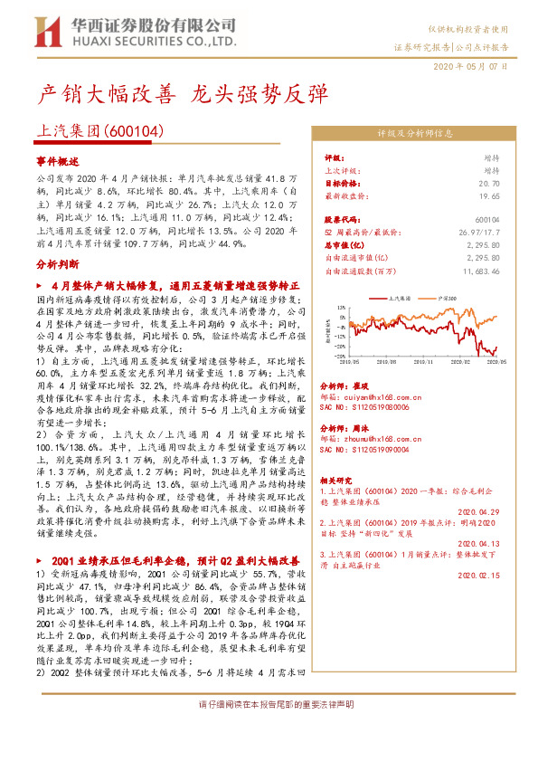 产销大幅改善 龙头强势反弹