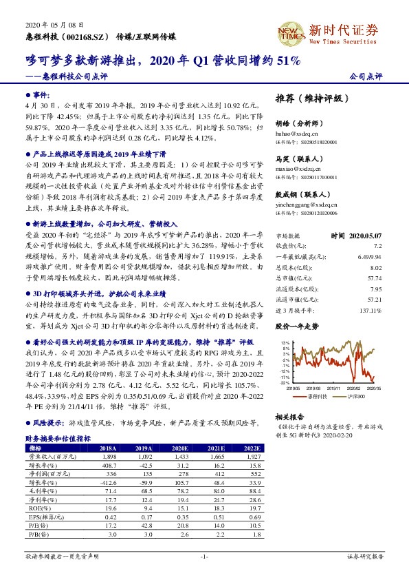 惠程科技公司点评：哆可梦多款新游推出，2020年Q1营收同增约51%