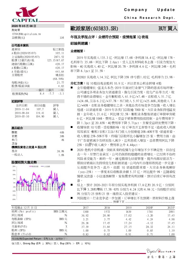 年报及季报点评：业绩符合预期，疫情拖累1Q表现