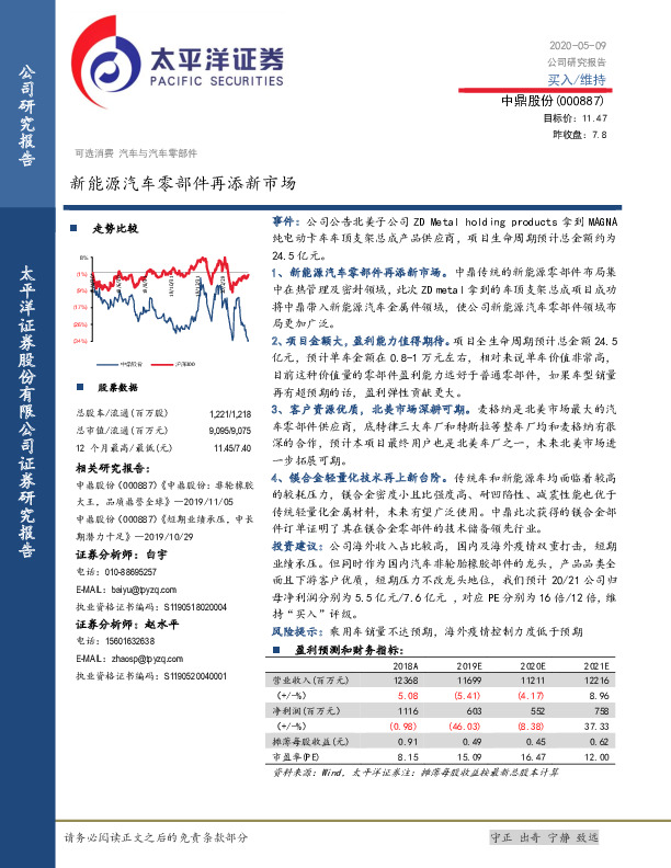新能源汽车零部件再添新市场