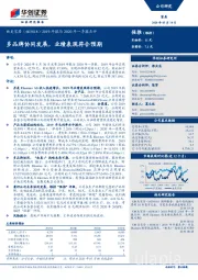 2019年报与2020年一季报点评：多品牌协同发展，业绩表现符合预期