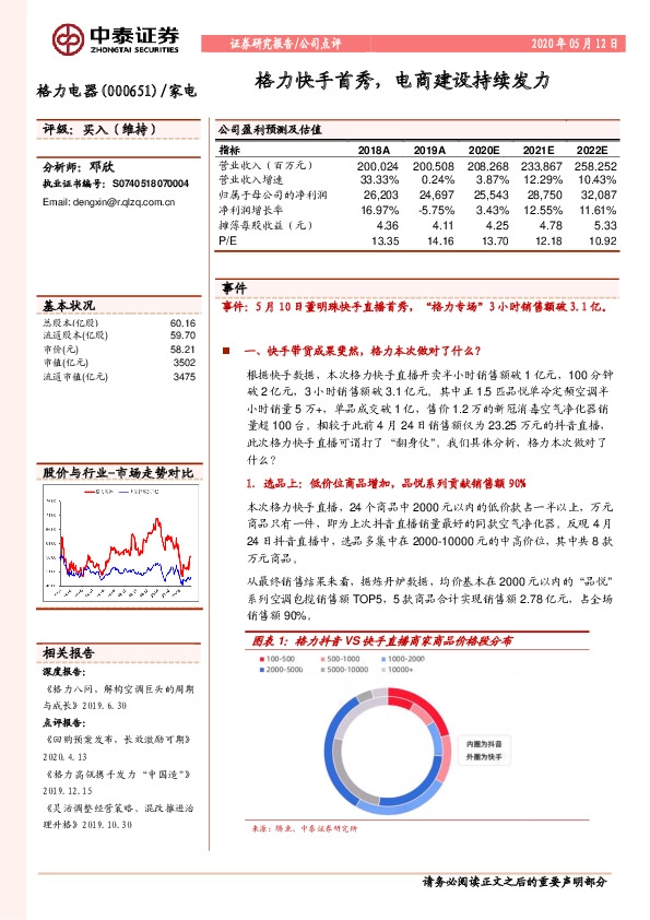 格力快手首秀，电商建设持续发力