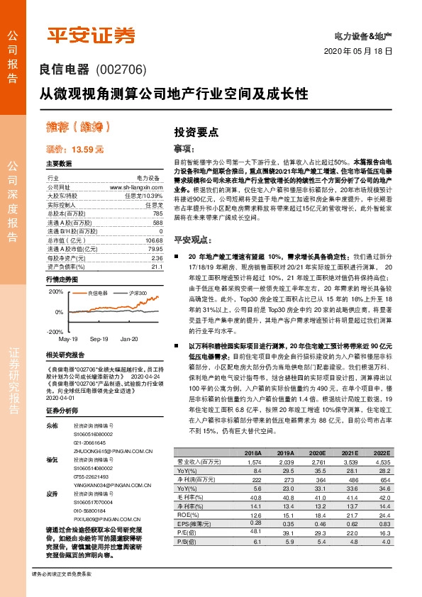从微观视角测算公司地产行业空间及成长性